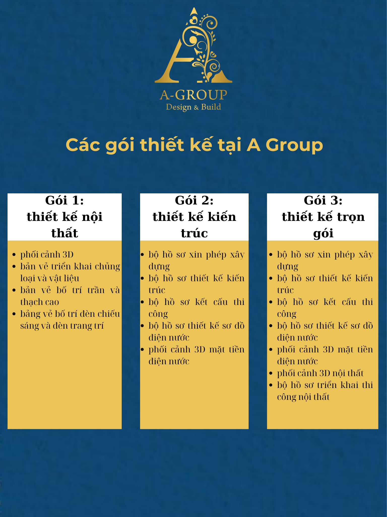 báo giá các gói thiết kế tại a group