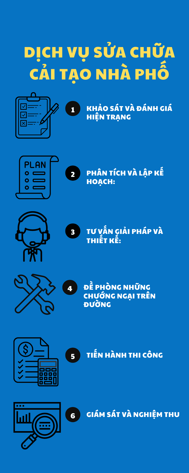 Dịch vụ sửa chữa cải tạo Kiên Giang