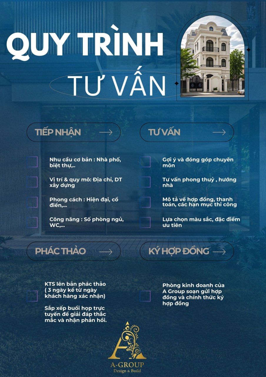 tư vấn thiết kế