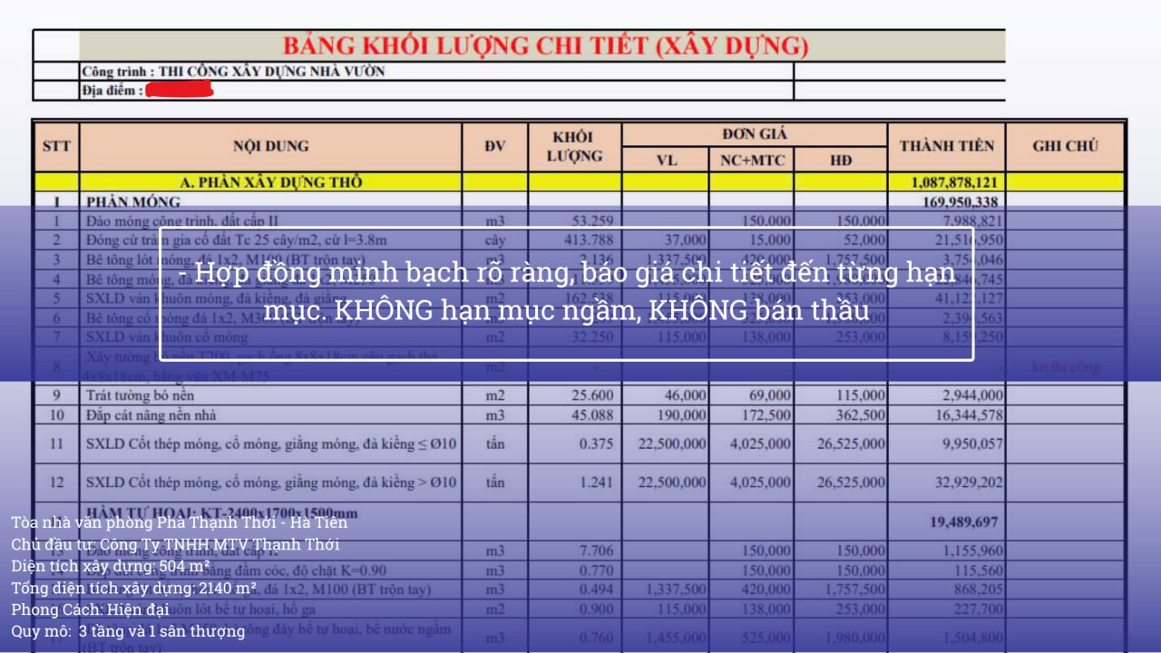 Đơn Giá Thi Công tại Mỹ Tho